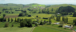 Increased data demands increased investment in rural network. Rural Broadband Connectivity Solutions for homes, businesses & schools.