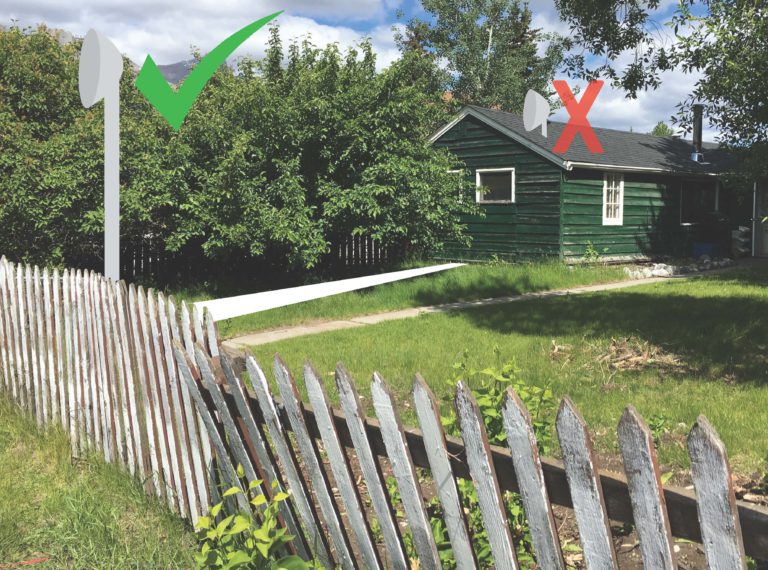 Dish Extension 1 Post and Trench Diagram